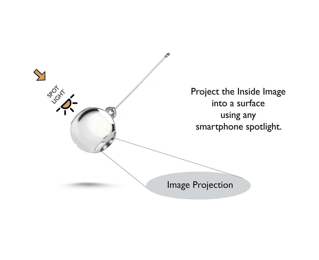 360 DEGREE ROTATIONAL RING